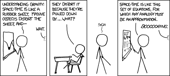 xkcd 895: <em>Teaching physics</em>. Sometimes it's better to ignore some small technical details in exposition.
